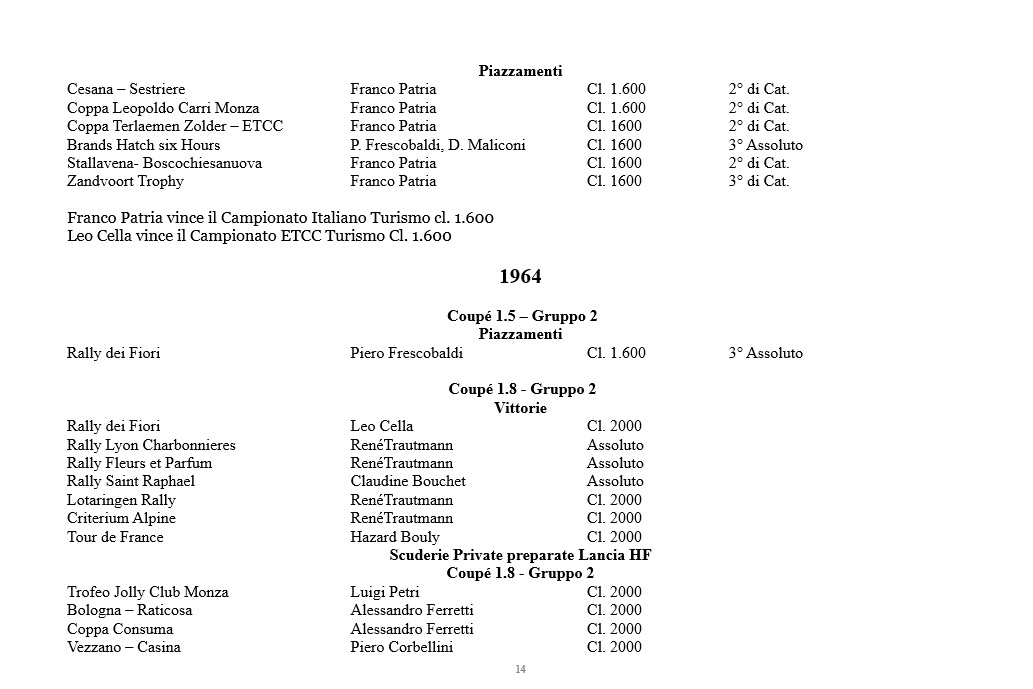 palmares 2